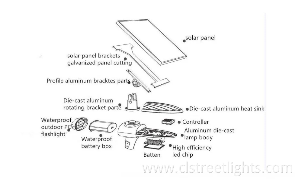 10000lm Outdoor Public Road All in Two Semi-Integrated Solar LED Street Light